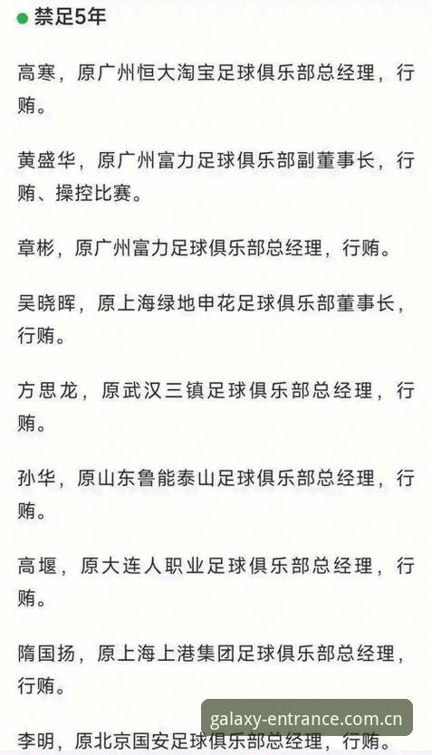 深度解析足协第三批禁足名单：从行业乱象看体育精神回归的实用指南