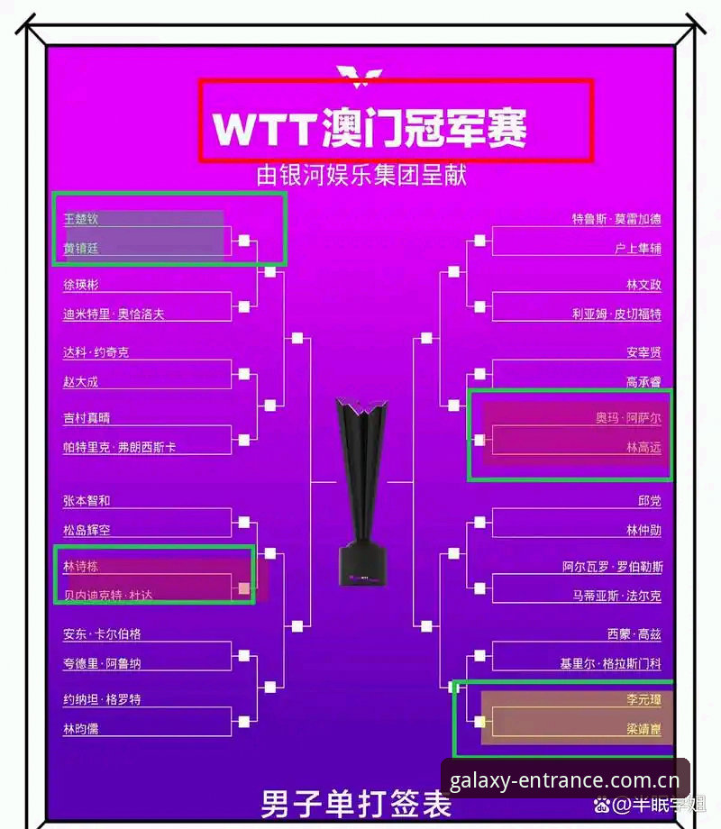 银河娱乐2026安全网址核实操作教程：技术评测员教你辨别真伪